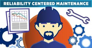 TRAINING ONLINE RELIABILITY CENTERED MAINTENANCE (RCM)