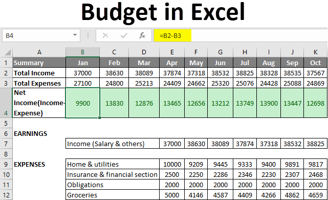 TRAINING ONLINE MS. EXCEL FOR ESTIMATING BUDGETING CALCULATING ON PROJECT BUILDING MANAGEMENT