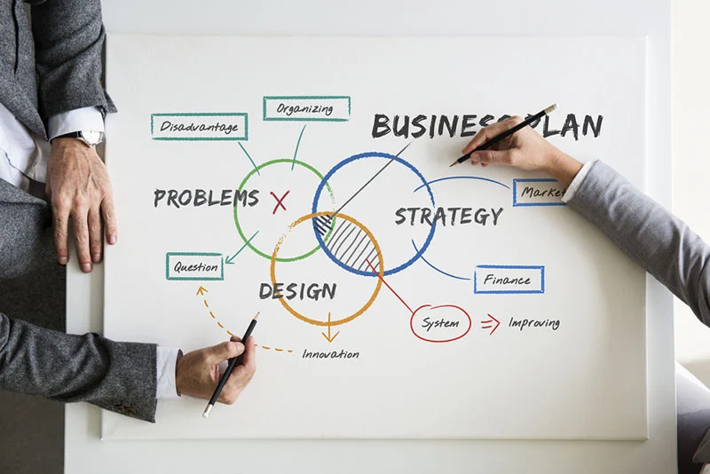 TRAINING ONLINE BEST PRACTICE STRATEGI MENYUSUN BUSINESS PLAN: KONSEP DAN APLIKASINYA