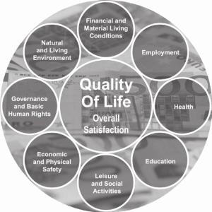 TRAINING ONLINE ERGONOMIC PROGRAM TO IMPROVE WORK PRODUCTIVITY AND QUALITY OF LIFE