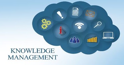 TRAINING ONLINE APPLYING EFFECTIVE KNOWLEDGE MANAGEMENT IN THE ORGANIZATION