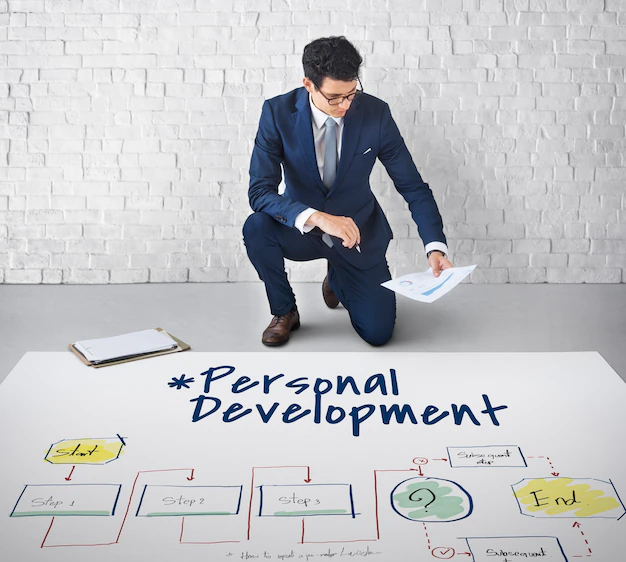 TRAINING ONLINE PERSONAL GROWTH (PENGEMBANGAN DIRI)