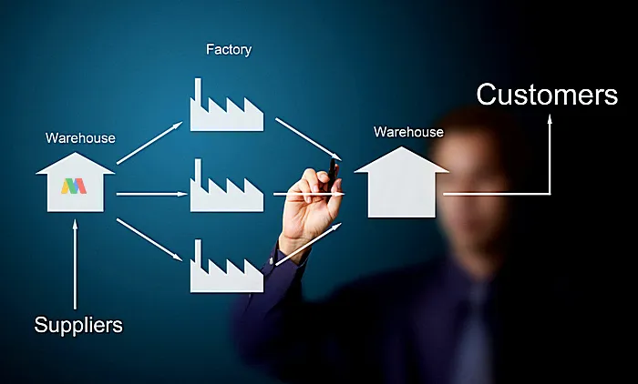 TRAINING ONLINE SUPPLY CHAIN MANAGEMENT IN THE UPSTREAM OIL & GAS INDUSTRY
