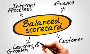TRAINING ONLINE BALANCE SCORECARD