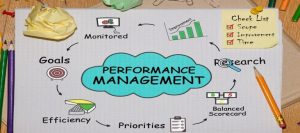 TRAINING ONLINE BUSINESS PERFORMANCE AND PRODUCTIVITY