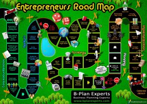 TRAINING ONLINE BUSINESS PLAN AND ROAD MAP