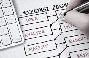 TRAINING ONLINE CMA (CERTIFIED MARKETING ANALYST)