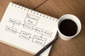 TRAINING ONLINE CORPORATE PLAN FOR BANK