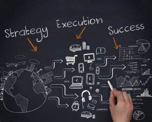 TRAINING ONLINE FROM PLANNING TO EXECUTION