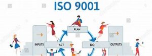 TRAINING ONLINE INTERNAL QUALITY AUDITOR BASED ON ISO 9001:2015