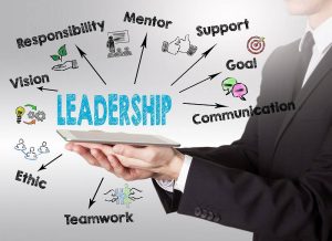 TRAINING ONLINE LEADERSHIP SKILLS BUILDING SUCCESS THROUGH TEAMWORK