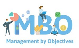 TRAINING ONLINE MANAGEMENT BY OBJECTIVE