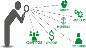 TRAINING ONLINE MARKETING INTELLIGENCE