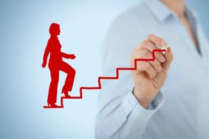 TRAINING ONLINE PEOPLE DEVELOPMENT & ANALYSIS