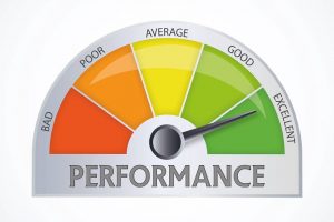 TRAINING ONLINE PERFORMANCE