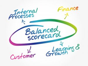TRAINING ONLINE PERUMUSAN STRATEGY MAP & KPI DENGAN BALANCE SCORECARD