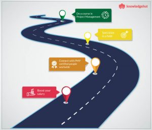 TRAINING ONLINE RKAP - DESIGNING ACTION PLAN & ROAD MAP (RJPP)