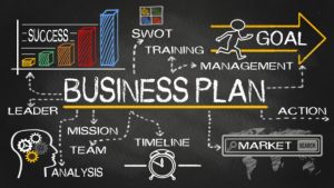 TRAINING ONLINE STRATEGI MENYUSUN BUSSINESS PLAN KONSEP DAN APLIKASINYA