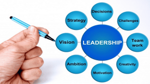 TRAINING ONLINE LEADERSHIP EXCELLENCE PRIMAL LEADERSHIP, KEPEMIMPINAN BERBASIS EMOSI