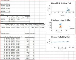 TRAINING ONLINE ANALISA DATABASE KUAT DAN PELAPORAN DASHBOARD DENGAN MICROSOFT EXCEL