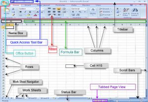 TRAINING ONLINE ADVANCED EXCEL 2007 2010 FOR GENERAL PURPOSE