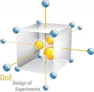 TRAINING ONLINE DESIGN OF EXPRIMENTS (DOE)