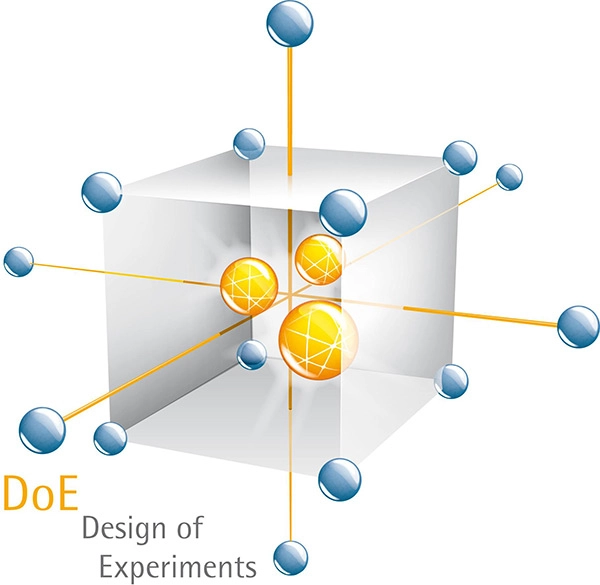 TRAINING ONLINE DESIGN OF EXPRIMENTS (DOE)