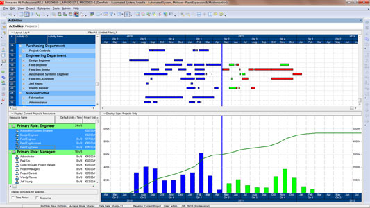 TRAINING ONLINE PRIMAVERA SYSTEMS
