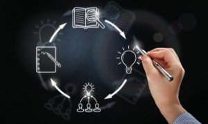 TRAINING ONLINE RISK BASED BUSINESS PROCESS MAPPING AND IMPROVEMENT – INTEGRATING RISK MANAGEMENT INTO BUSINESS PROCESS