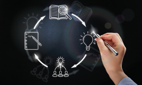 TRAINING ONLINE RISK BASED BUSINESS PROCESS MAPPING AND IMPROVEMENT – INTEGRATING RISK MANAGEMENT INTO BUSINESS PROCESS