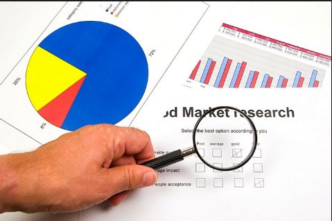 TRAINING ONLINE WINNING COMPETITION THROUGH EFFECTIVE MARKET RESEARCH