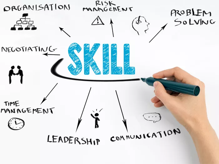 TRAINING ONLINE SUPERVISION & MANAGEMENT SKILLS FOR SUPERVISORS / MANAGERS